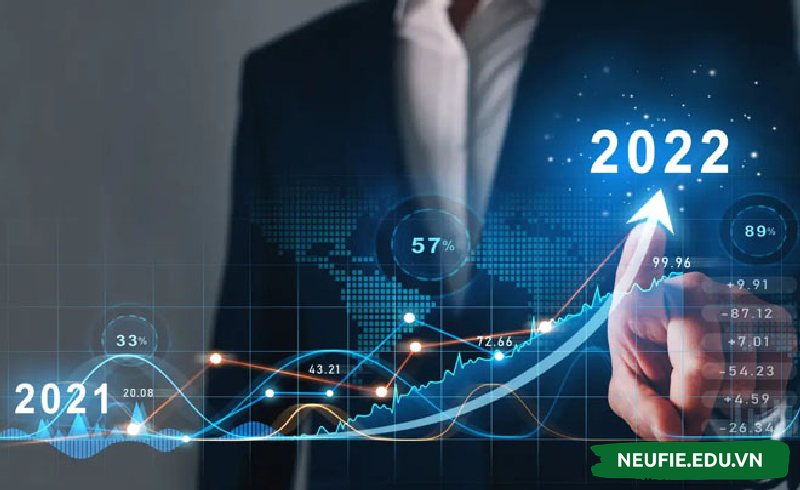 Đầu tư vào thị trường chứng khoán